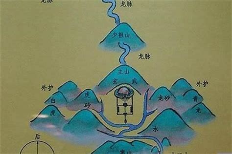 面山背海|什么是好的风水格局？背山面水，负阴抱阳